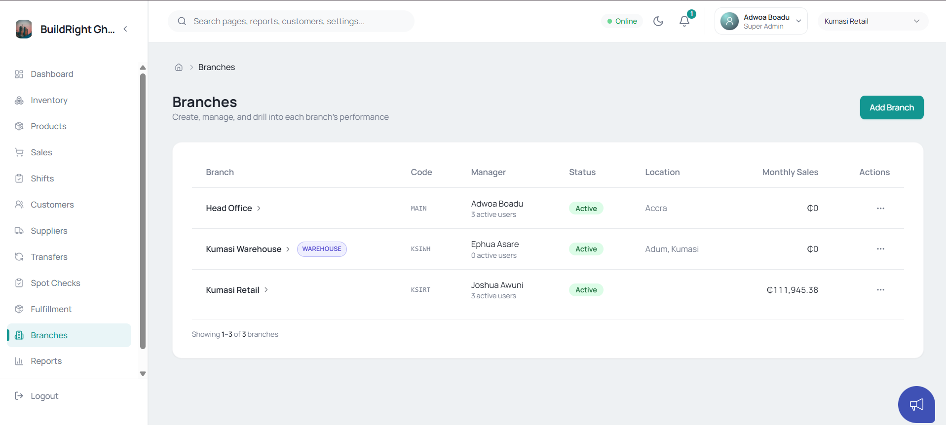 Nexstock branches — performance and managers by location